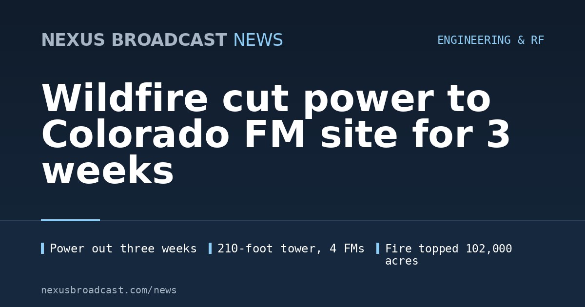 Wildfire cut power to Colorado FM site for 3 weeks